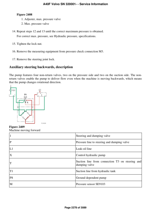 Volvo A40F Articulated Dump Truck Repair Service Manual (SN after 320001 -) - Image 3