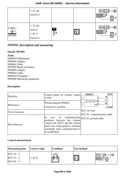 Volvo A40F Articulated Dump Truck Repair Service Manual (SN after 320001 -) - Image 5