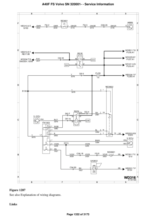 Volvo A40F FS Articulated Dump Truck Repair Service Manual (SN after 320001 -) - Image 2