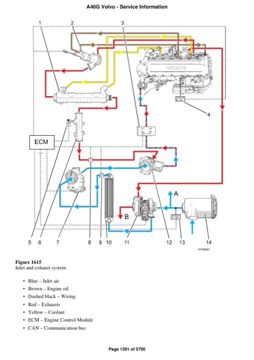 Volvo A40G Articulated Dump Truck Repair Service Manual - Image 2