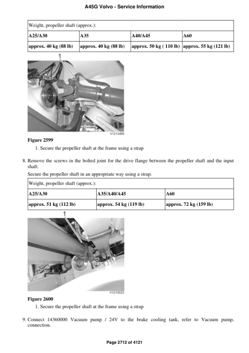 Volvo A45G Articulated Dump Truck Repair Service Manual - Image 3