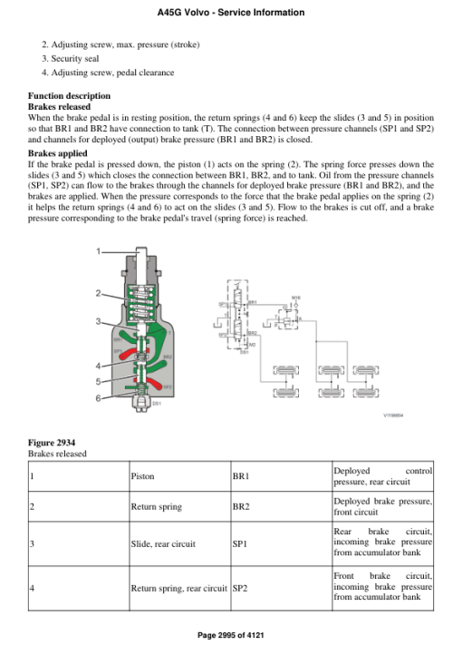 Volvo A45G Articulated Dump Truck Repair Service Manual - Image 4