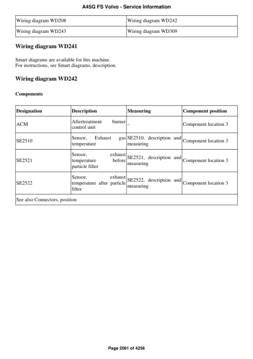 Volvo A45G FS Articulated Dump Truck Repair Service Manual - Image 2