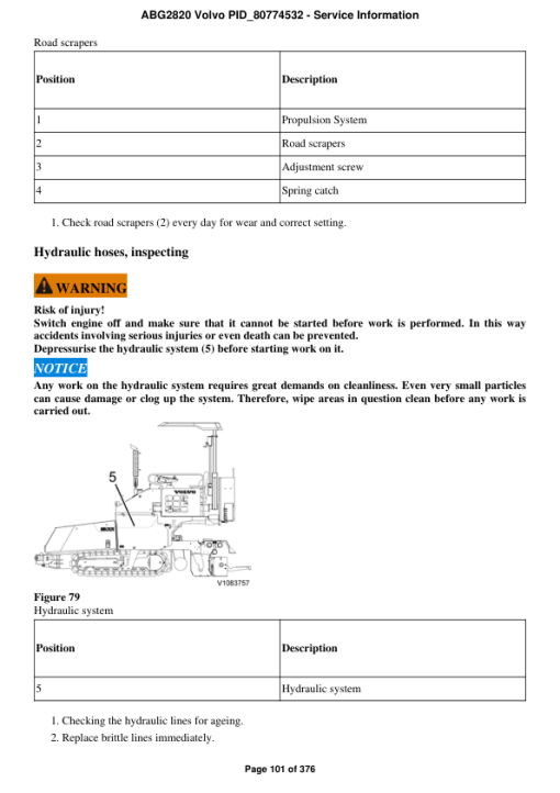 Volvo ABG2820 Pavers Repair Service Manual - Image 2