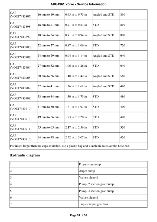 Volvo ABG4361 Pavers Repair Service Manual - Image 3