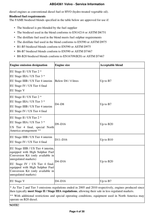 Volvo ABG4361 Pavers Repair Service Manual - Image 4