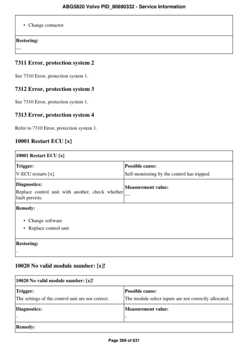 Volvo ABG5820 Pavers Repair Service Manual - Image 3