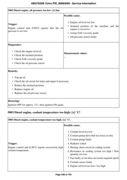 Volvo ABG7820B Pavers Repair Service Manual - Image 2