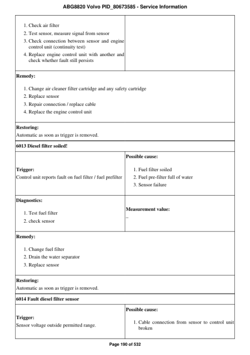 Volvo ABG8820 Pavers Repair Service Manual - Image 2