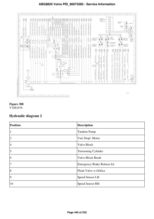 Volvo ABG8820 Pavers Repair Service Manual - Image 3