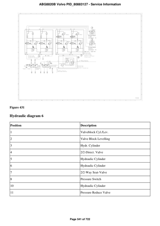 Volvo ABG8820B Pavers Repair Service Manual - Image 4