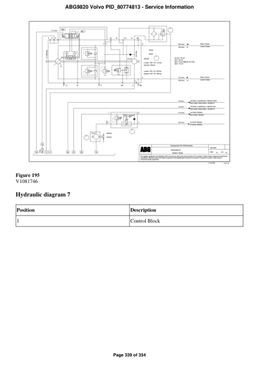 Volvo ABG9820 Pavers Repair Service Manual - Image 4