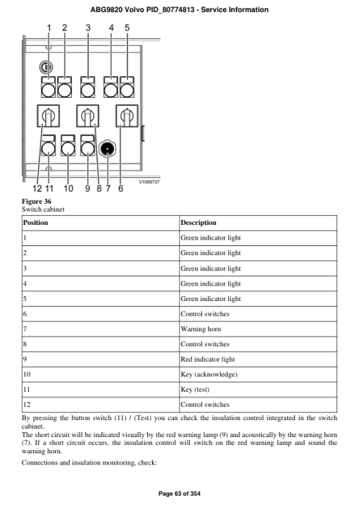 Volvo ABG9820 Pavers Repair Service Manual - Image 5