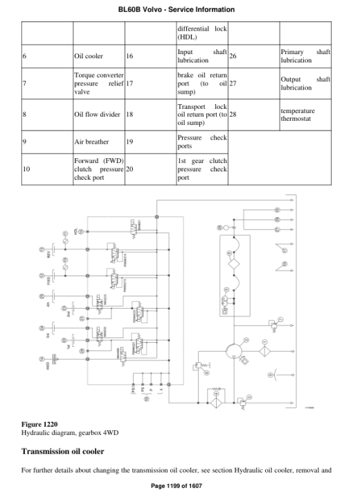 Volvo BL60B Backhoe Loader Repair Service Manual - Image 2