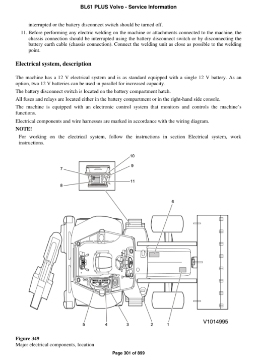 Volvo BL61 PLUS Backhoe Loader Repair Service Manual - Image 2