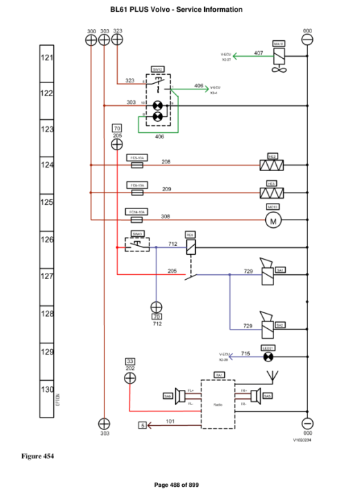 Volvo BL61 PLUS Backhoe Loader Repair Service Manual - Image 3