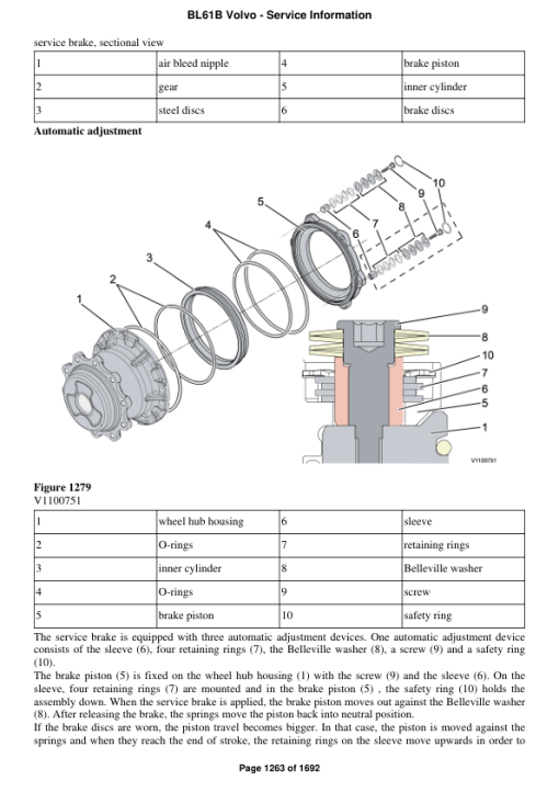 Volvo BL61B Backhoe Loader Repair Service Manual - Image 2