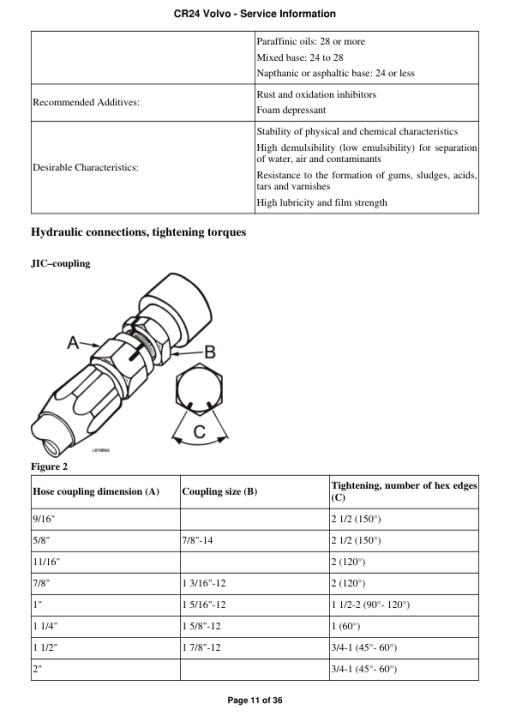 Volvo CR24 Asphalt Compactors Repair Service Manual - Image 2