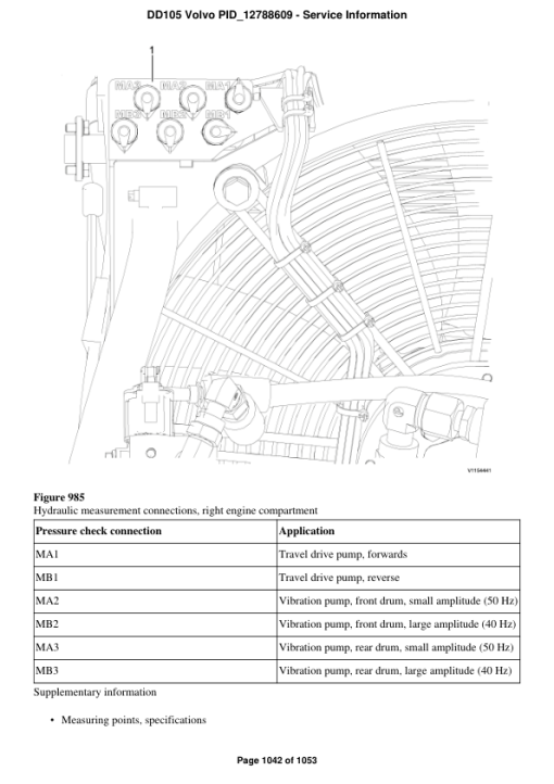 Volvo DD105 Asphalt Compactors Repair Service Manual - Image 2