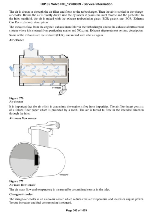 Volvo DD105 Asphalt Compactors Repair Service Manual - Image 3