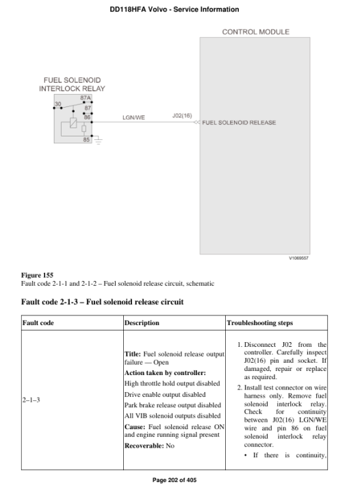 Volvo DD118HFA Asphalt Compactors Repair Service Manual - Image 3