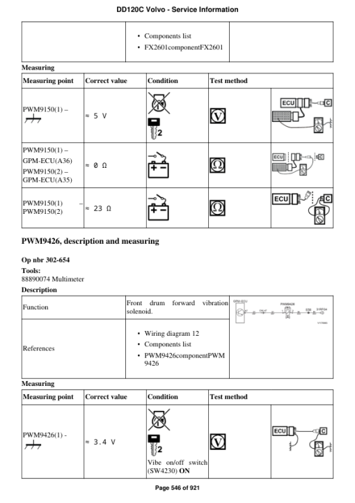 Volvo DD120C Asphalt Compactors Repair Service Manual - Image 3