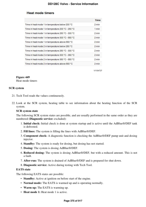 Volvo DD128C Asphalt Compactors Repair Service Manual - Image 3