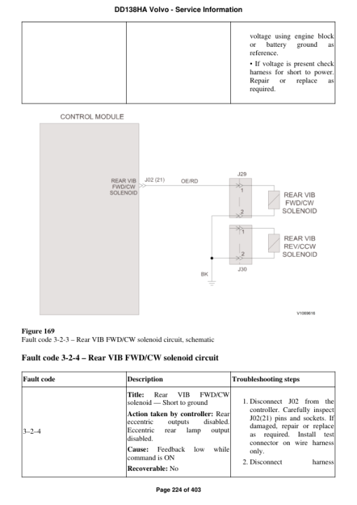 Volvo DD138HA Asphalt Compactors Repair Service Manual - Image 2