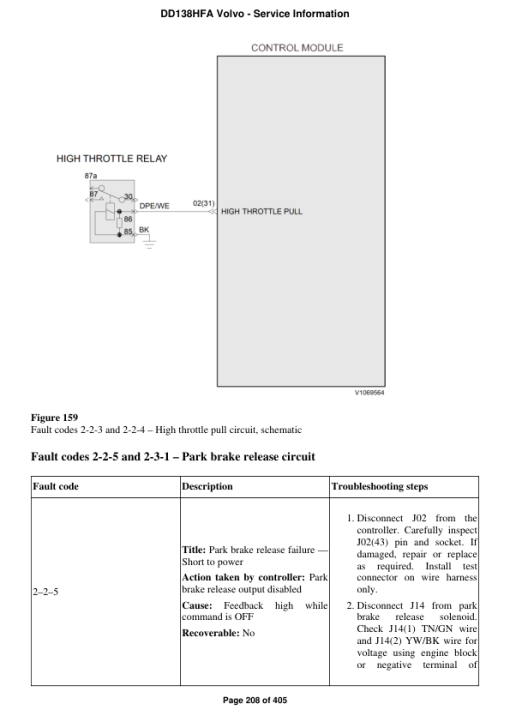 Volvo DD138HFA Asphalt Compactors Repair Service Manual - Image 3