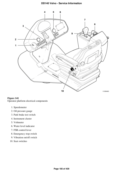 Volvo DD140 Asphalt Compactors Repair Service Manual - Image 2