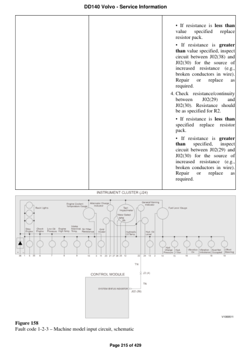 Volvo DD140 Asphalt Compactors Repair Service Manual - Image 3