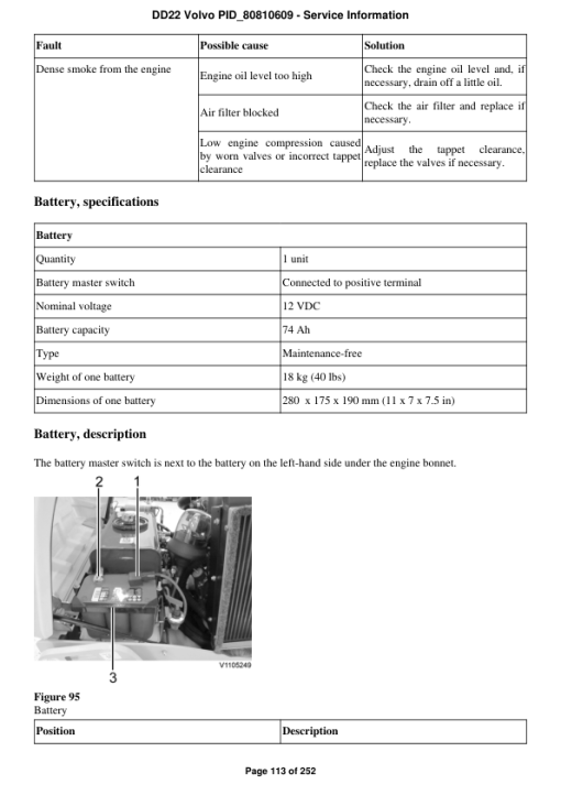 Volvo DD22 Asphalt Compactors Repair Service Manual - Image 2