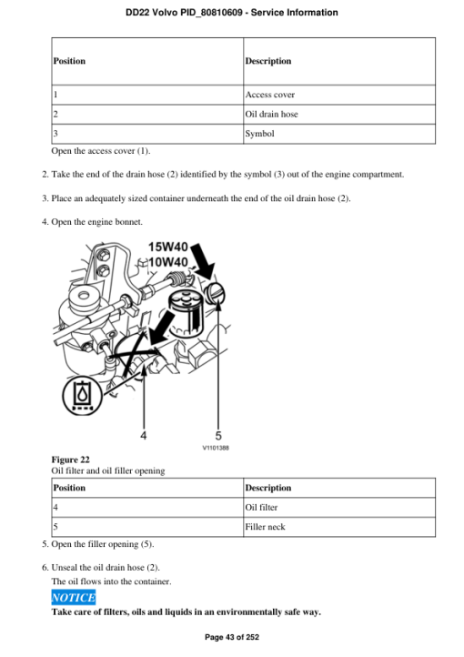 Volvo DD22 Asphalt Compactors Repair Service Manual - Image 4