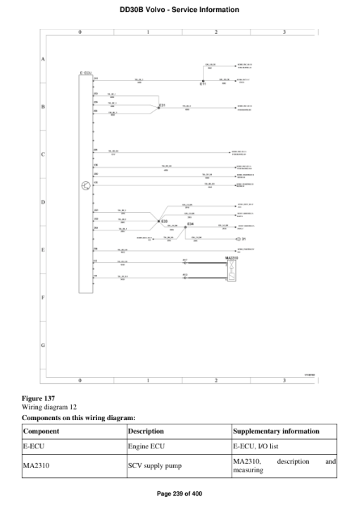 Volvo DD30B Asphalt Compactors Repair Service Manual - Image 2