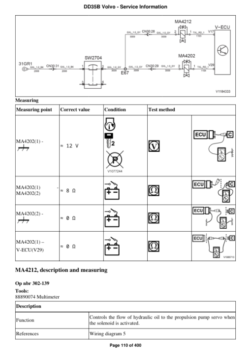 Volvo DD35B Asphalt Compactors Repair Service Manual - Image 2