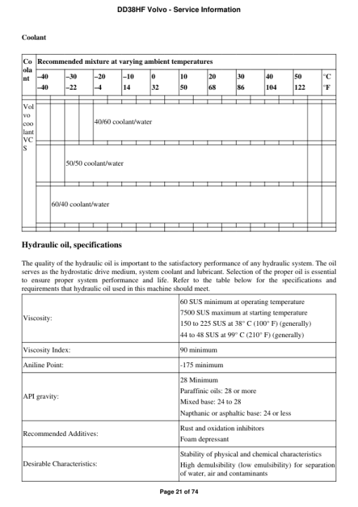 Volvo DD38HF Asphalt Compactors Repair Service Manual - Image 2