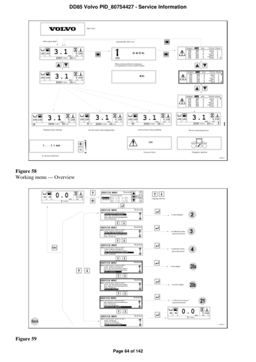 Volvo DD85 Asphalt Compactors Repair Service Manual - Image 4