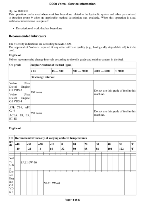 Volvo DD90 Asphalt Compactors Repair Service Manual - Image 2