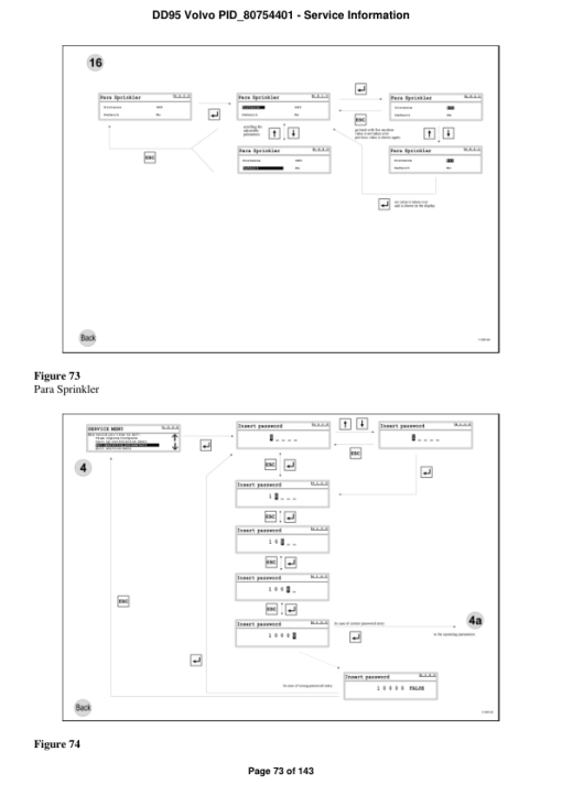 Volvo DD95 Asphalt Compactors Repair Service Manual - Image 4