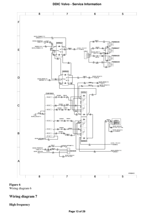 Volvo DDIC Asphalt Compactors Repair Service Manual - Image 2