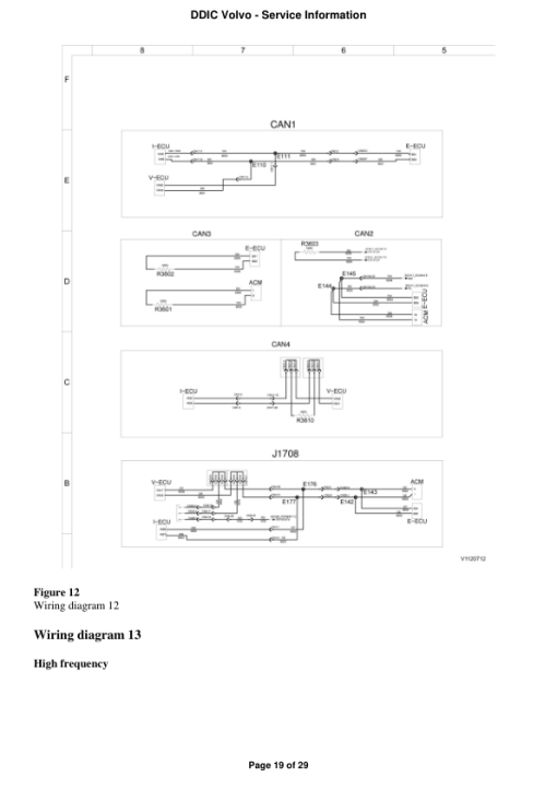 Volvo DDIC Asphalt Compactors Repair Service Manual - Image 3