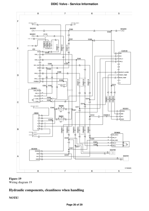 Volvo DDIC Asphalt Compactors Repair Service Manual - Image 4