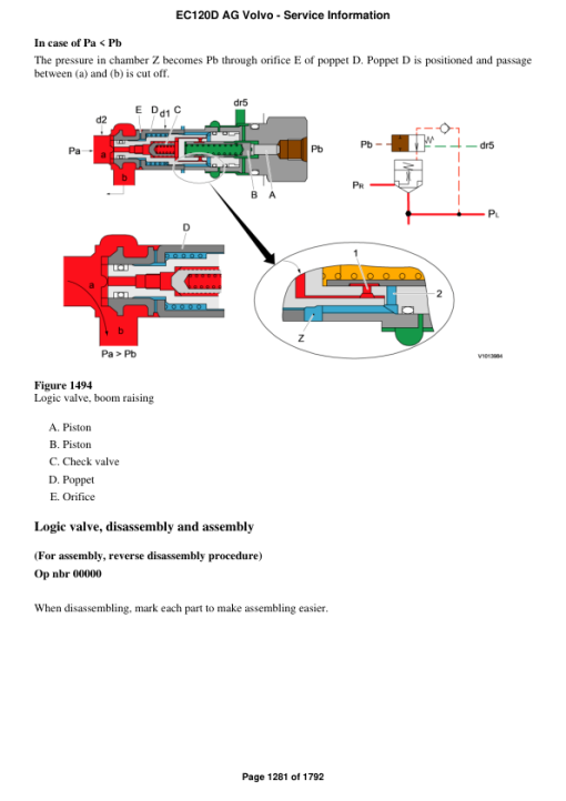 Volvo EC120D AG Excavator Repair Service Manual - Image 3