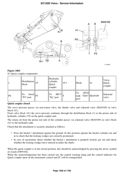 Volvo EC120D Excavator Repair Service Manual - Image 4