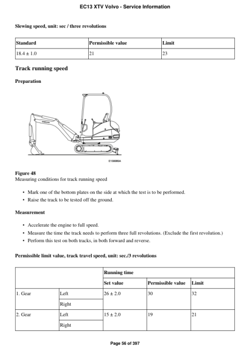 Volvo EC13 XTV Compact Excavator Repair Service Manual - Image 4