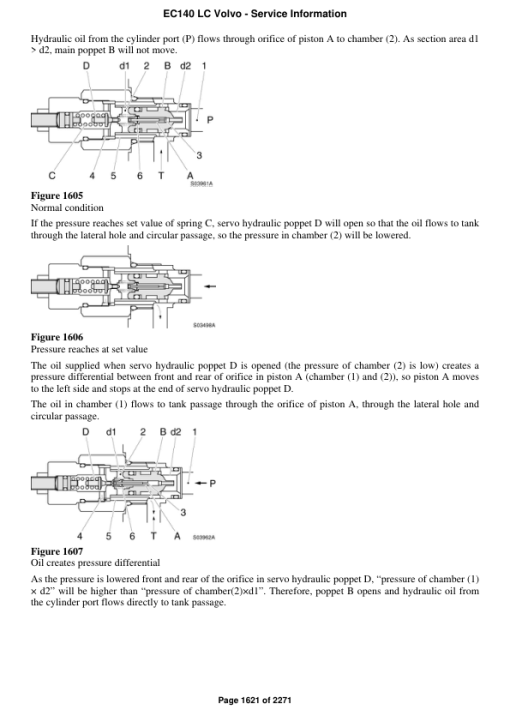 Volvo EC140 LC Excavator Repair Service Manual - Image 3