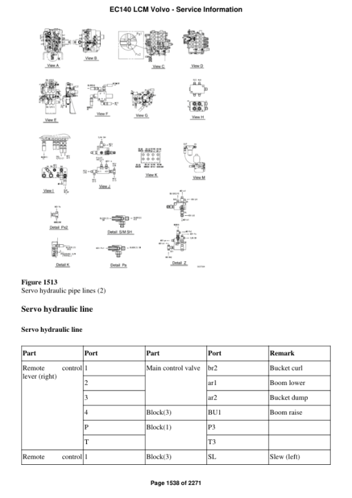 Volvo EC140 LCM Excavator Repair Service Manual - Image 3