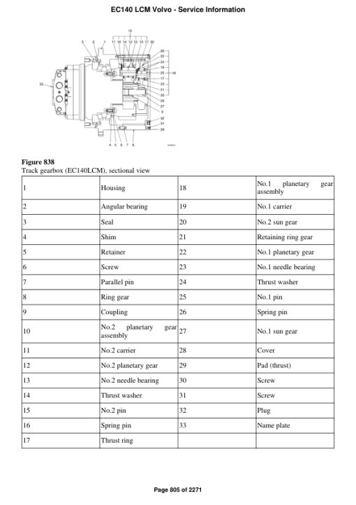 Volvo EC140 LCM Excavator Repair Service Manual - Image 5