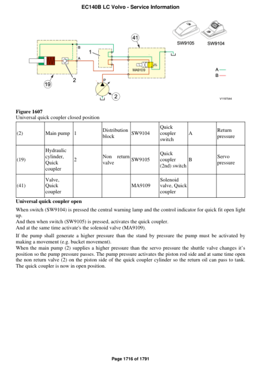 Volvo EC140B LC Excavator Repair Service Manual - Image 4