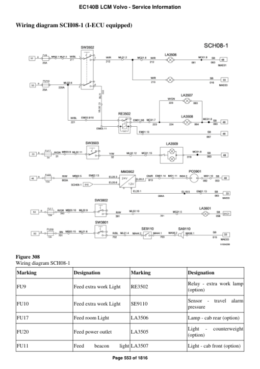 Volvo EC140B LCM Excavator Repair Service Manual - Image 5